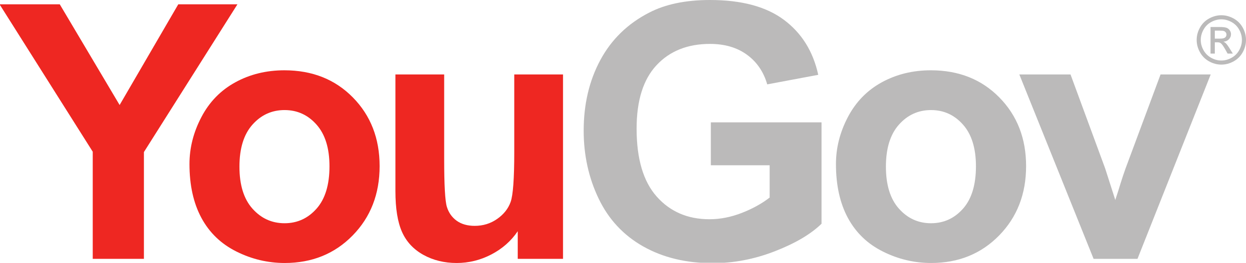 logo Yougov